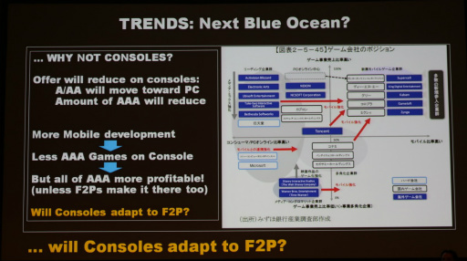 ꡼ No.013 | CEDEC 2015ϥӥͥǥѤʤХ󥷥塼ޥ̤ϤʤХϥ֥åۡˡ ƥΥ饲ȳ̤õ