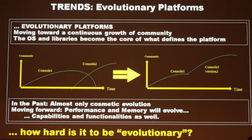 ꡼ No.015 | CEDEC 2015ϥӥͥǥѤʤХ󥷥塼ޥ̤ϤʤХϥ֥åۡˡ ƥΥ饲ȳ̤õ