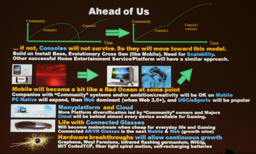 ꡼ No.019 | CEDEC 2015ϥӥͥǥѤʤХ󥷥塼ޥ̤ϤʤХϥ֥åۡˡ ƥΥ饲ȳ̤õ