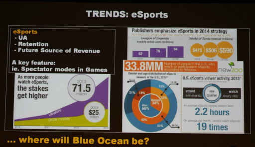 ꡼ No.020 | CEDEC 2015ϥӥͥǥѤʤХ󥷥塼ޥ̤ϤʤХϥ֥åۡˡ ƥΥ饲ȳ̤õ