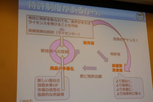 Cedec 15 特許があるからこそ 新たなアイデアが生まれる 知的財産制度はゲーム業界の発達にどのように貢献してきたのか 聴講レポート