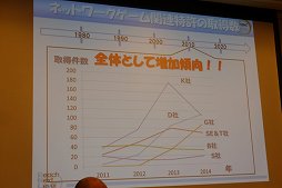 ꡼ No.023 | CEDEC 2015õ뤫餳ʥǥޤ롣Ū⻺٤ϥȳȯãˤɤΤ褦˹׸ƤΤİ֥ݡ