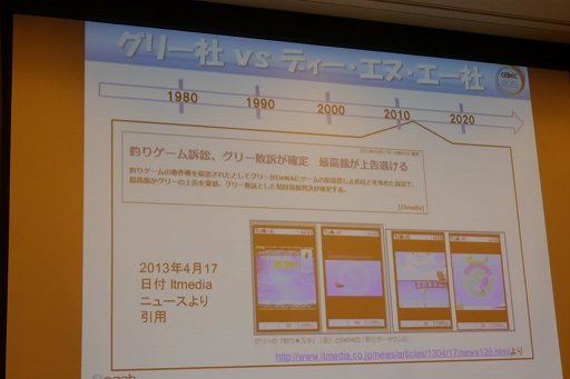 ꡼ No.024 | CEDEC 2015õ뤫餳ʥǥޤ롣Ū⻺٤ϥȳȯãˤɤΤ褦˹׸ƤΤİ֥ݡ