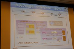 ꡼ No.027 | CEDEC 2015õ뤫餳ʥǥޤ롣Ū⻺٤ϥȳȯãˤɤΤ褦˹׸ƤΤİ֥ݡ