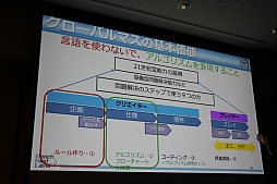 ꡼ No.018 | CEDEC 201521˳뤿ΥܤإGlobal Mathסطʤ䡤Ÿ˾줿åݡ