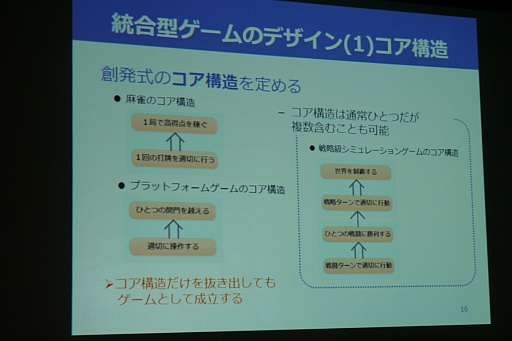 ꡼ No.004 | CEDEC 2015ϡŪΤĤʤɤǥʬϤˡUOSǥפҲ𤵤줿åݡ