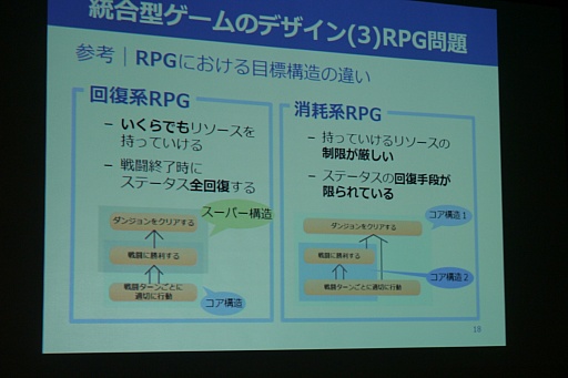 ꡼ No.005 | CEDEC 2015ϡŪΤĤʤɤǥʬϤˡUOSǥפҲ𤵤줿åݡ
