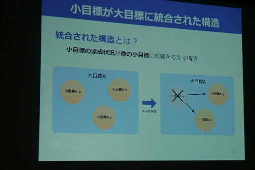 ꡼ No.009 | CEDEC 2015ϡŪΤĤʤɤǥʬϤˡUOSǥפҲ𤵤줿åݡ