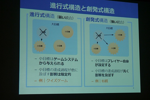 ꡼ No.010 | CEDEC 2015ϡŪΤĤʤɤǥʬϤˡUOSǥפҲ𤵤줿åݡ