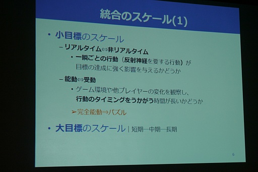 ꡼ No.011 | CEDEC 2015ϡŪΤĤʤɤǥʬϤˡUOSǥפҲ𤵤줿åݡ