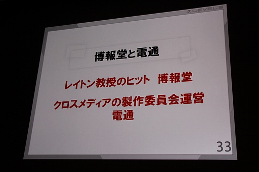 ꡼ No.022 | CEDEC 2015ϥ٥ե֤᤬3δĴֱǡŲåפΥҥåȤͳȡ9ǯ֤ΥǥŸϪ