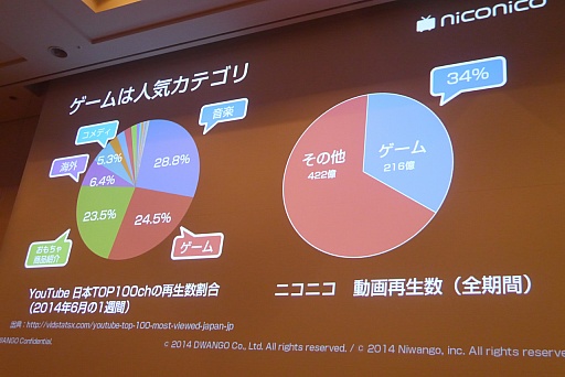 ꡼ No.003 | CEDEC 2015ϥ˥˥ưȤͷӤ٤Τϡ֤ܤȯפֶפȤäŪʳڤָŤƿͷӡɤ¶ȥ।٥Ȥ˥˥ĶġƮĤλ㤫