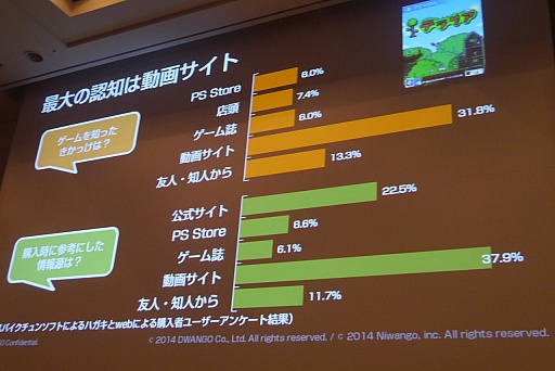 ꡼ No.004 | CEDEC 2015ϥ˥˥ưȤͷӤ٤Τϡ֤ܤȯפֶפȤäŪʳڤָŤƿͷӡɤ¶ȥ।٥Ȥ˥˥ĶġƮĤλ㤫