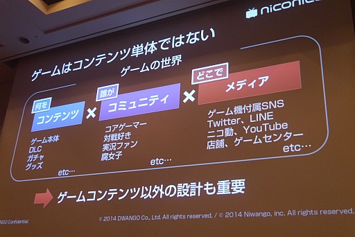 ꡼ No.006 | CEDEC 2015ϥ˥˥ưȤͷӤ٤Τϡ֤ܤȯפֶפȤäŪʳڤָŤƿͷӡɤ¶ȥ।٥Ȥ˥˥ĶġƮĤλ㤫