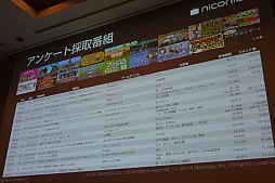 ꡼ No.010 | CEDEC 2015ϥ˥˥ưȤͷӤ٤Τϡ֤ܤȯפֶפȤäŪʳڤָŤƿͷӡɤ¶ȥ।٥Ȥ˥˥ĶġƮĤλ㤫