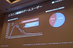 ꡼ No.011 | CEDEC 2015ϥ˥˥ưȤͷӤ٤Τϡ֤ܤȯפֶפȤäŪʳڤָŤƿͷӡɤ¶ȥ।٥Ȥ˥˥ĶġƮĤλ㤫
