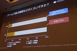 ꡼ No.012 | CEDEC 2015ϥ˥˥ưȤͷӤ٤Τϡ֤ܤȯפֶפȤäŪʳڤָŤƿͷӡɤ¶ȥ।٥Ȥ˥˥ĶġƮĤλ㤫