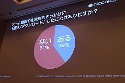 ꡼ No.016 | CEDEC 2015ϥ˥˥ưȤͷӤ٤Τϡ֤ܤȯפֶפȤäŪʳڤָŤƿͷӡɤ¶ȥ।٥Ȥ˥˥ĶġƮĤλ㤫