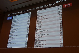 ꡼ No.017 | CEDEC 2015ϥ˥˥ưȤͷӤ٤Τϡ֤ܤȯפֶפȤäŪʳڤָŤƿͷӡɤ¶ȥ।٥Ȥ˥˥ĶġƮĤλ㤫