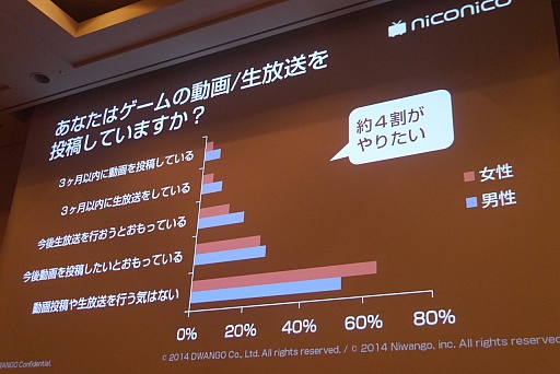 ꡼ No.018 | CEDEC 2015ϥ˥˥ưȤͷӤ٤Τϡ֤ܤȯפֶפȤäŪʳڤָŤƿͷӡɤ¶ȥ।٥Ȥ˥˥ĶġƮĤλ㤫