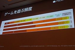 ꡼ No.024 | CEDEC 2015ϥ˥˥ưȤͷӤ٤Τϡ֤ܤȯפֶפȤäŪʳڤָŤƿͷӡɤ¶ȥ।٥Ȥ˥˥ĶġƮĤλ㤫