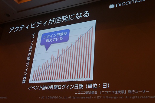 ꡼ No.027 | CEDEC 2015ϥ˥˥ưȤͷӤ٤Τϡ֤ܤȯפֶפȤäŪʳڤָŤƿͷӡɤ¶ȥ।٥Ȥ˥˥ĶġƮĤλ㤫