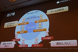 ꡼ No.034 | CEDEC 2015ϥ˥˥ưȤͷӤ٤Τϡ֤ܤȯפֶפȤäŪʳڤָŤƿͷӡɤ¶ȥ।٥Ȥ˥˥ĶġƮĤλ㤫