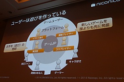 ꡼ No.035 | CEDEC 2015ϥ˥˥ưȤͷӤ٤Τϡ֤ܤȯפֶפȤäŪʳڤָŤƿͷӡɤ¶ȥ।٥Ȥ˥˥ĶġƮĤλ㤫