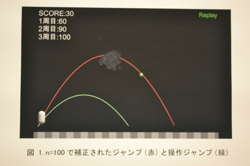 ꡼ No.004Υͥ / CEDEC 2015ϡïǤץ쥤Ǥ른ץ󥲡פ̤줿־ã뤿ηиפȤ