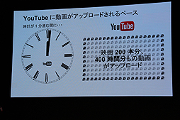 ���������꡼ No.005�Υ���ͥ������ / ��TGS 2015�Ϻ��󤬽��Ÿ�Ȥʤ�YouTube�Υ֡����Ϥ���ʴ������̤ܶϡ��͵�YouTuber���б餹�륲����¶����ơ������٥��