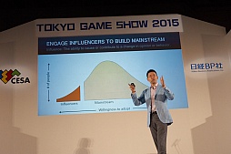 TGS 2015ϴĴֱ2Ǹ줿ưۿڤ곫άȥץåȥեȤ