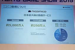 ꡼ No.015Υͥ / TGS 2015ϴĴֱ2Ǹ줿ưۿڤ곫άȥץåȥեȤ