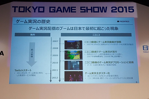 TGS 2015ϴĴֱ2Ǹ줿ưۿڤ곫άȥץåȥեȤ