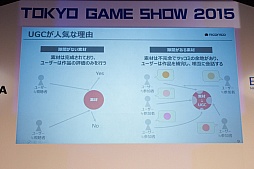 ꡼ No.020Υͥ / TGS 2015ϴĴֱ2Ǹ줿ưۿڤ곫άȥץåȥեȤ