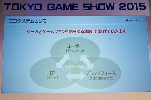 ꡼ No.027Υͥ / TGS 2015ϴĴֱ2Ǹ줿ưۿڤ곫άȥץåȥեȤ