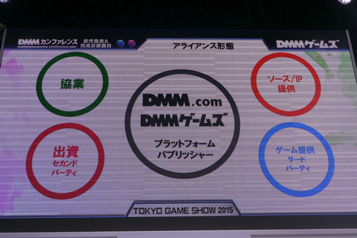 ꡼ No.009Υͥ / TGS2015ϺDMMϡγŸ͢ˤϡ饤󥲡ॵӥθ줿ե󥹤ݡ