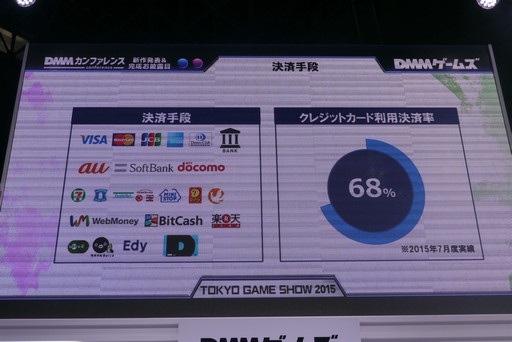 ꡼ No.011Υͥ / TGS2015ϺDMMϡγŸ͢ˤϡ饤󥲡ॵӥθ줿ե󥹤ݡ