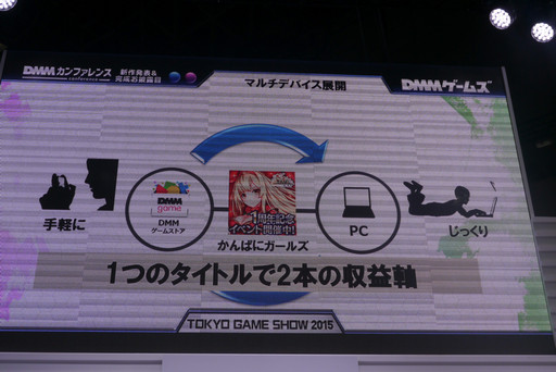 ꡼ No.015Υͥ / TGS2015ϺDMMϡγŸ͢ˤϡ饤󥲡ॵӥθ줿ե󥹤ݡ