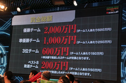 ���������꡼ No.044�Υ���ͥ������ / ��Ʈ���2016��Ʈ���GPȯɽ��פ��ݡ��ȡ��֥�󥹥������ȥ饤�������ξ޶����ۤ�5000���ߤˤʤ�ʤɿ�����³������