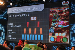 ���������꡼ No.053�Υ���ͥ������ / ��Ʈ���2016��Ʈ���GPȯɽ��פ��ݡ��ȡ��֥�󥹥������ȥ饤�������ξ޶����ۤ�5000���ߤˤʤ�ʤɿ�����³������