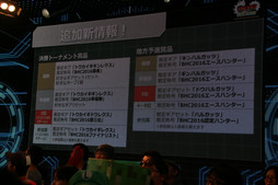 ���������꡼ No.054�Υ���ͥ������ / ��Ʈ���2016��Ʈ���GPȯɽ��פ��ݡ��ȡ��֥�󥹥������ȥ饤�������ξ޶����ۤ�5000���ߤˤʤ�ʤɿ�����³������