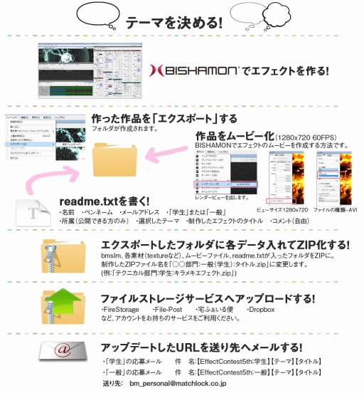 第5回ゲームエフェクトコンテスト が12月12日に開催 ニコ生での放送も