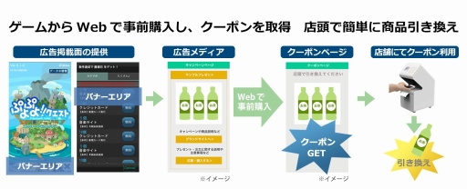 画像ギャラリー No.004のサムネイル画像 / セガネットワークス，O2Oサービス「ショップラウンド」の提供を開始。事業拡充に向けた新たな取り組みも発表