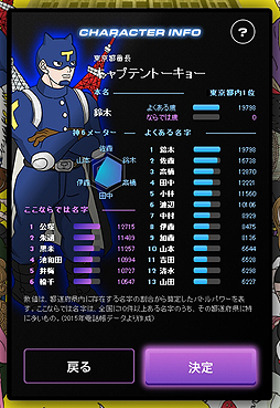 ���������꡼ No.004�Υ���ͥ������ / ��̾���ɤΥѥ���臘��NHK��1500�����̾���ӥå��ǡ�������Ѥ���̵���֥饦��������ֳر�̾���Хȥ� �͡��७�󥰥���פ����