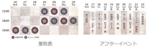 ꡼ No.004Υͥ / CLOCK ZEROΰá WatchOver׿㥹3̾ȯɽ