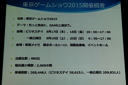 ꡼ No.008 | ॷ祦201691518ޤǳšơޡ֥󥿡ƥȤѤ롣̤褬Ѥ롣פ䳫ųפ줿ȯɽݡ