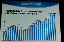 ꡼ No.014 | ॷ祦201691518ޤǳšơޡ֥󥿡ƥȤѤ롣̤褬Ѥ롣פ䳫ųפ줿ȯɽݡ