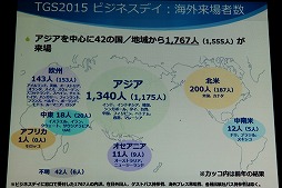 ꡼ No.015 | ॷ祦201691518ޤǳšơޡ֥󥿡ƥȤѤ롣̤褬Ѥ롣פ䳫ųפ줿ȯɽݡ