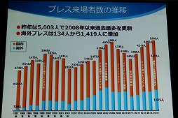 ꡼ No.016 | ॷ祦201691518ޤǳšơޡ֥󥿡ƥȤѤ롣̤褬Ѥ롣פ䳫ųפ줿ȯɽݡ