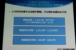 ꡼ No.019 | ॷ祦201691518ޤǳšơޡ֥󥿡ƥȤѤ롣̤褬Ѥ롣פ䳫ųפ줿ȯɽݡ